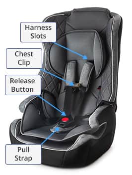 Car Seat